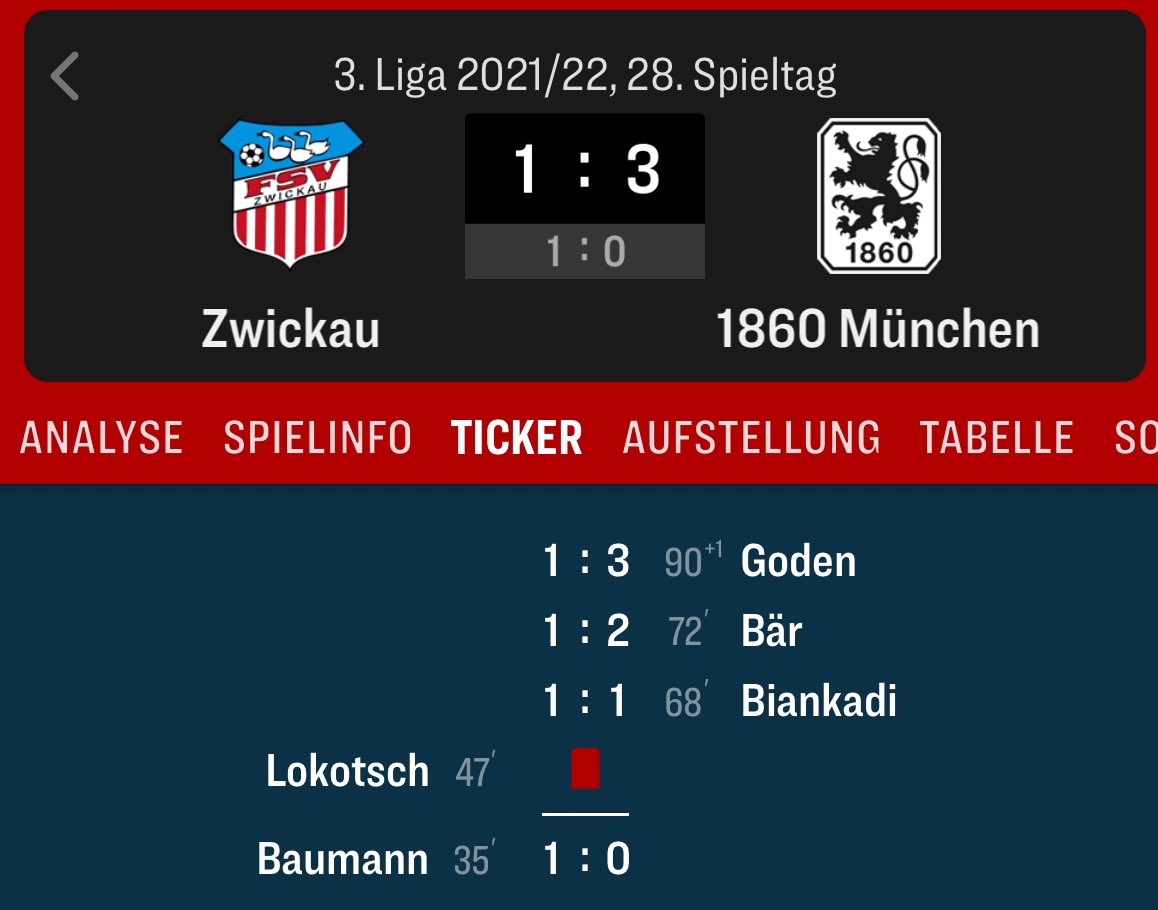 1860_max's tweet photo. Nach über 2 1/2 Jahren, drehen wir wieder ein Spiel nach Rückstand. Letztes Mal 26.02.2022 in Zwickau. #tsv1860 https://t.co/ojLjFUqRAT