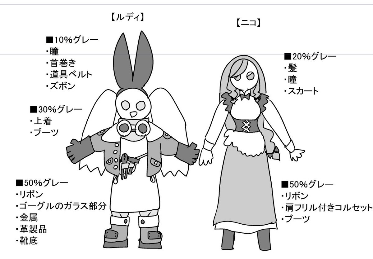 メモ
(時と場合によって変わる) 