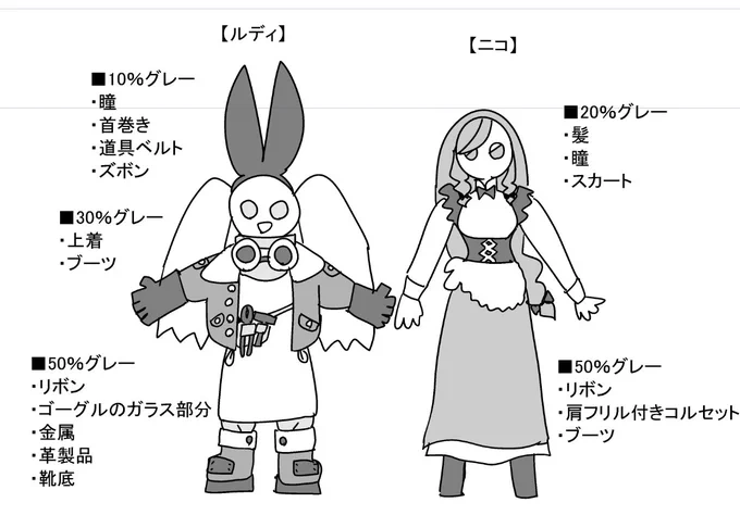メモ
(時と場合によって変わる) 
