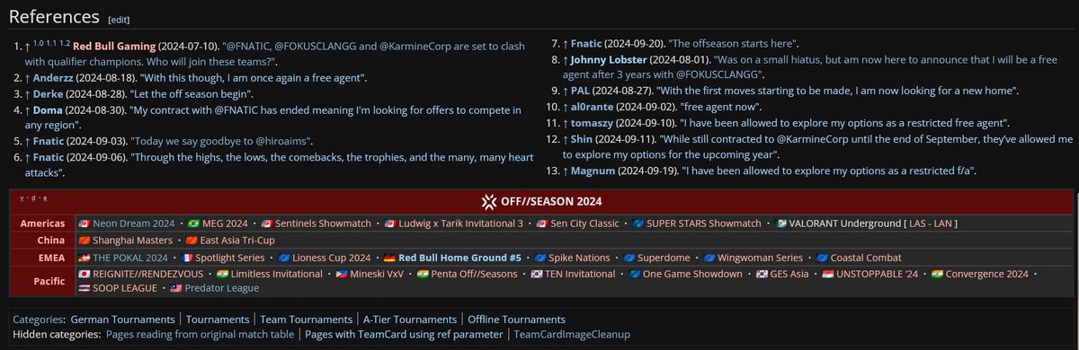 Liquipedia VALORANT tweet media