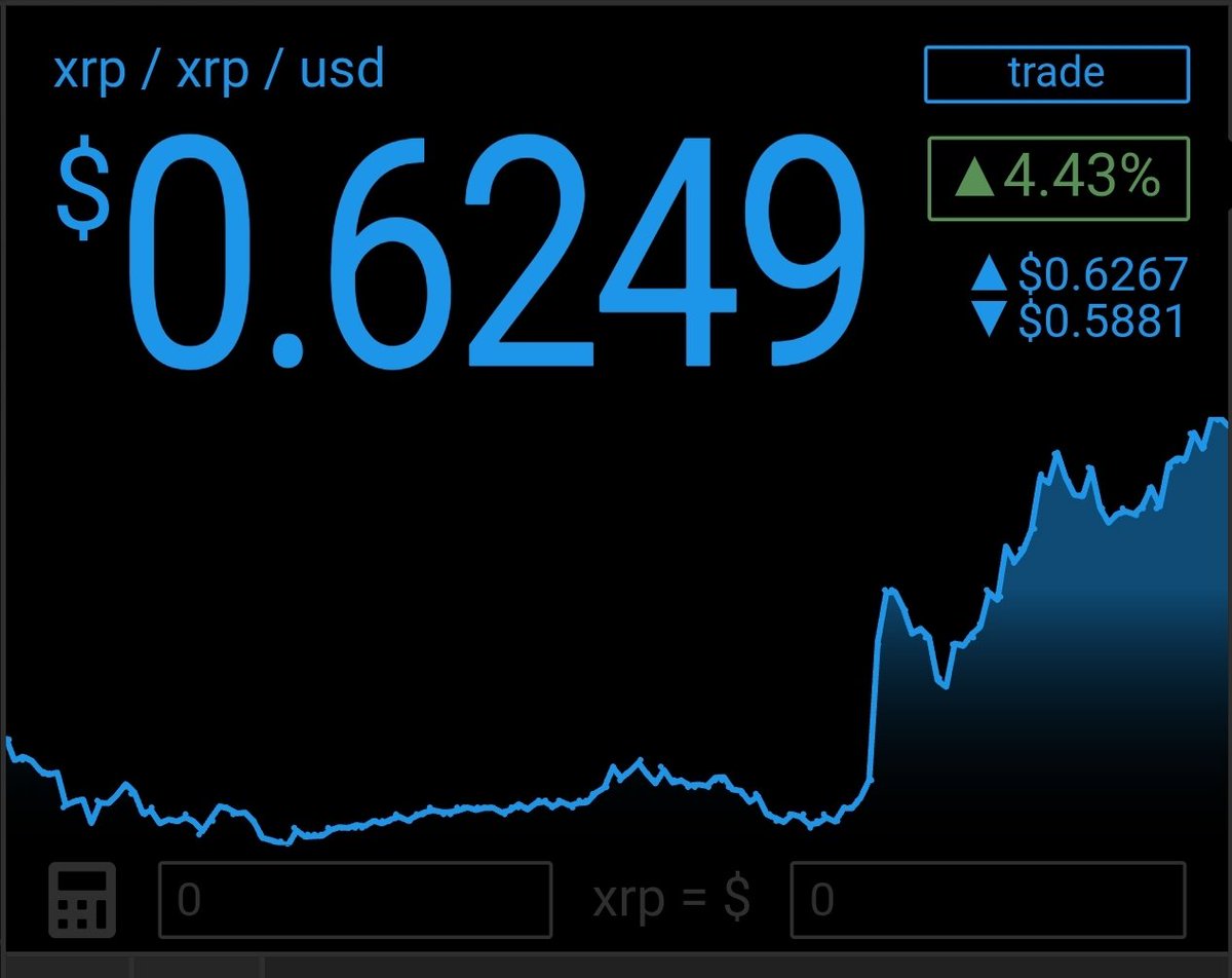 RippleXrpie's tweet photo. 💥 #XRP Must Trend 💥

Hit that repost and like button! https://t.co/KoFQBPEaeW