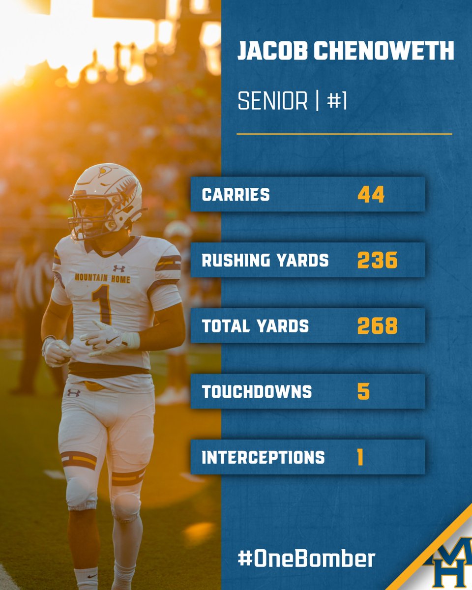 .<a href="/jacobchenny7/">Jacob Chenoweth</a> did it ALL last night!

#OneBomber