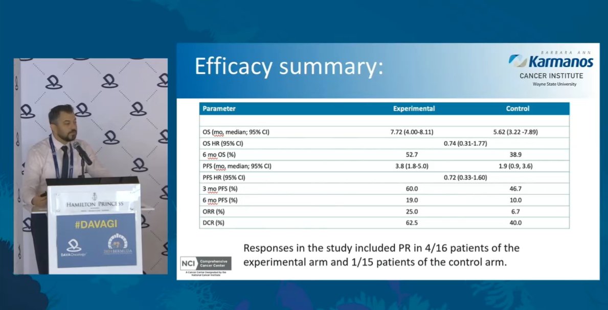 DAVA Oncology (@davaonc) on Twitter photo Dr. Najeeb Al Hallak <a href="/NajeebAl_Hallak/">Najeeb Al Hallak</a> from Karmanos Cancer Institute discusses about the CM24 (anti-CEACAM1 antibody) in combination with nivolumab and chemotherapy in advanced/metastatic pancreatic cancer #DAVAGI #pancreaticcancer Dr. Najeeb Al Hallak <a href="/NajeebAl_Hallak/">Najeeb Al Hallak</a> from Karmanos Cancer Institute discusses about the CM24 (anti-CEACAM1 antibody) in combination with nivolumab and chemotherapy in advanced/metastatic pancreatic cancer #DAVAGI #pancreaticcancer
