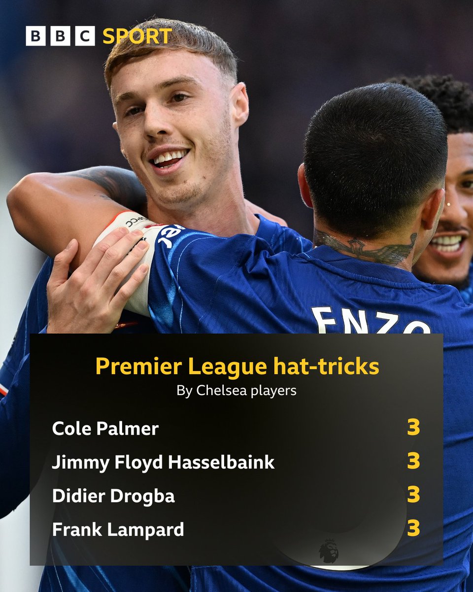 BBCMOTD's tweet photo. He's in good company... 💙

#BBCFootball #CHEBHA #cfc https://t.co/HOmfeYRD7q