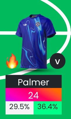 Rohit Kumar tweet media