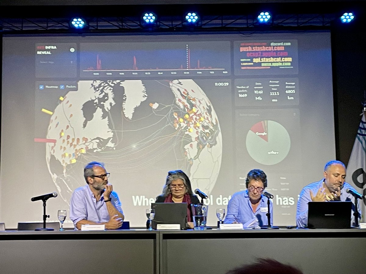 Las visualizaciones de datos pueden darnos una ilusión de certeza pero son siempre una simplificación? red.uni-oldenburg.de/2024/01/29/epi… #DigitalHumanities #DataLiteracy