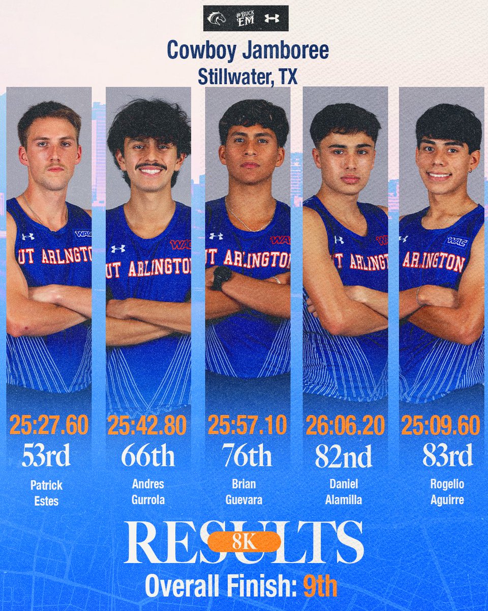 UTA Track&Field/XC tweet media