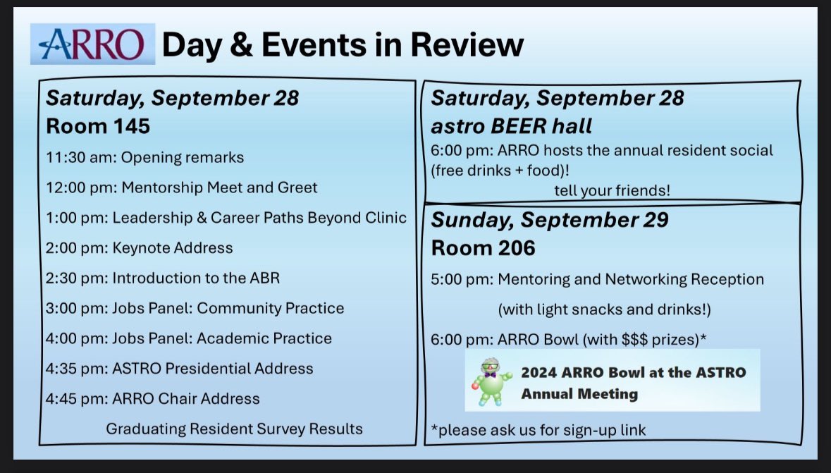 ARRO_org's tweet photo. Let ARRO Day begin!!

Your exec team has put in WORK to bring you the latest and greatest of #radonc! 

#ASTRO24 #ARROchella #ARRODayIsSaturday https://t.co/k6DBwmtIF6