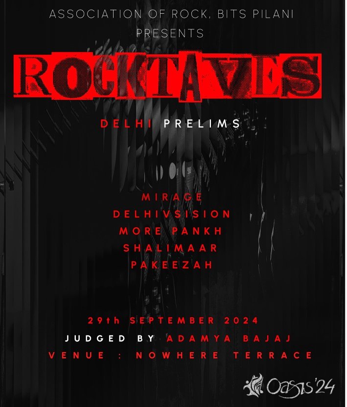 ARockSockBITS's tweet photo. delhi prelims participation 📈📈😍 https://t.co/qyjjxiVVvV
