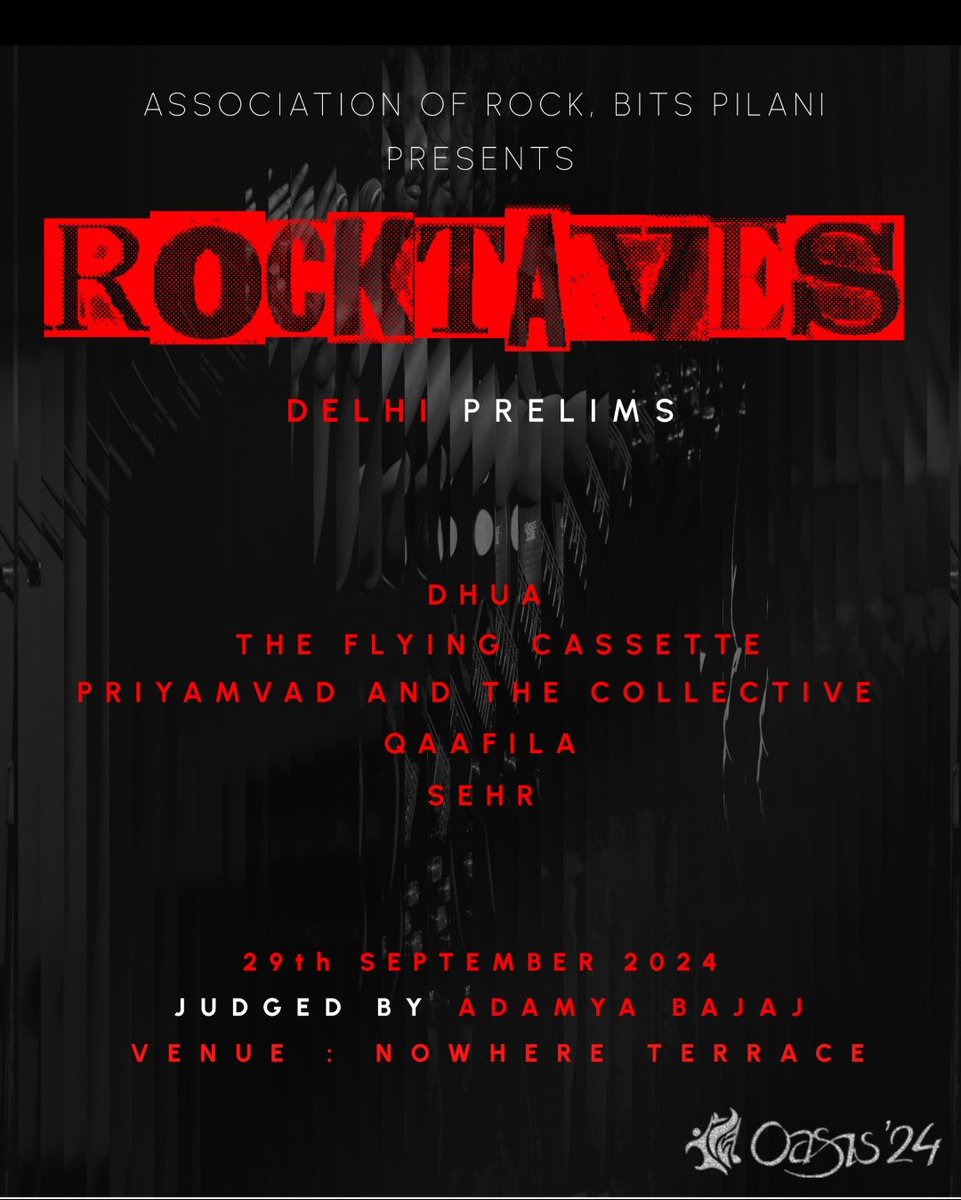 ARockSockBITS's tweet photo. delhi prelims participation 📈📈😍 https://t.co/qyjjxiVVvV