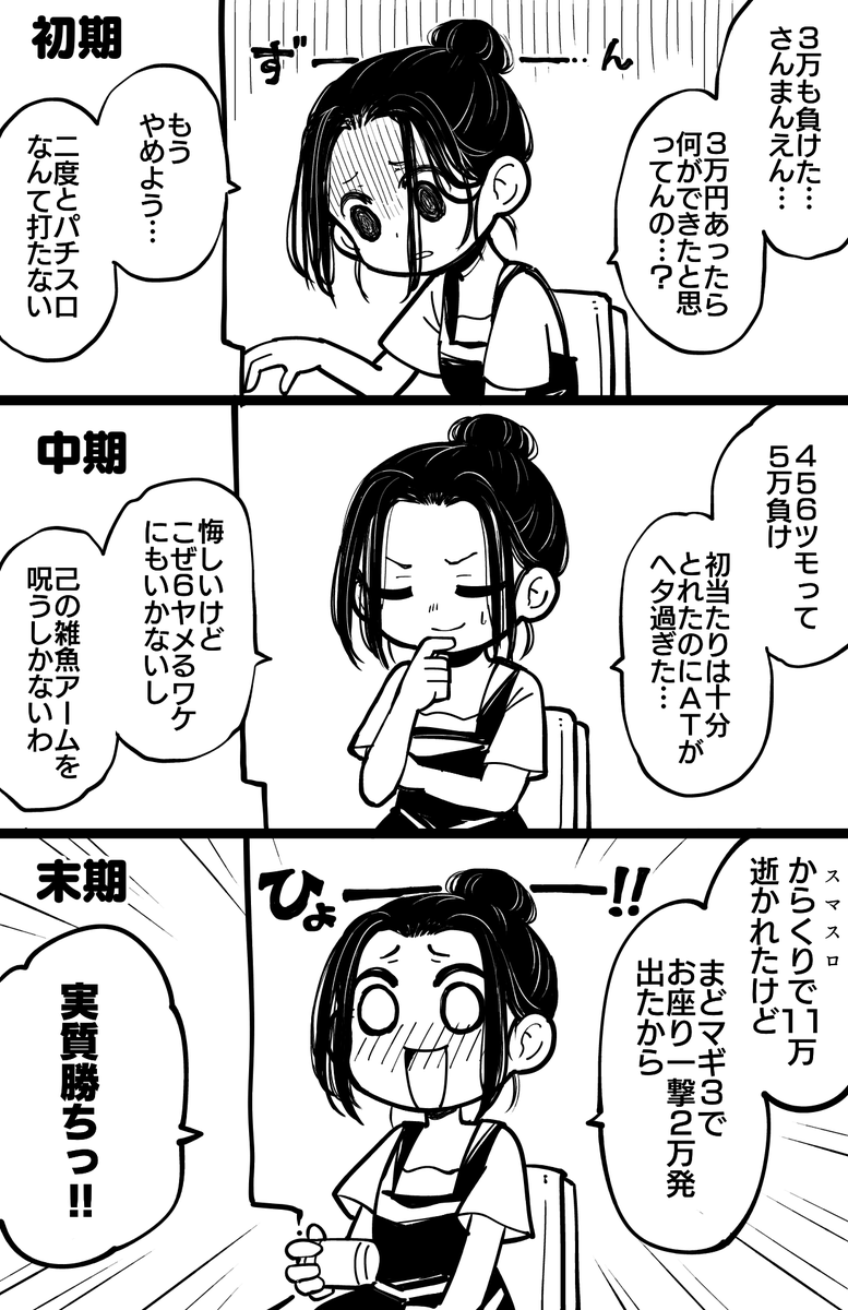 依存レベル別負けた時の反省の仕方 
