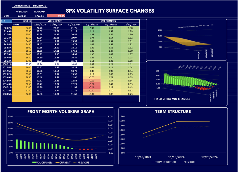 Imran Lakha | Options Insight tweet media