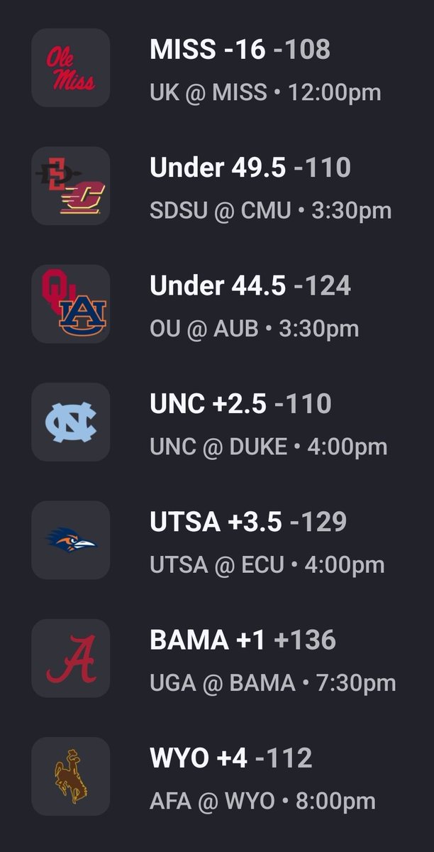 Don't call it a comeback. Get em's while they're hot!
#NCAAF <a href="/DraftKings/">DraftKings</a> <a href="/ActionNetworkHQ/">Action Network</a>