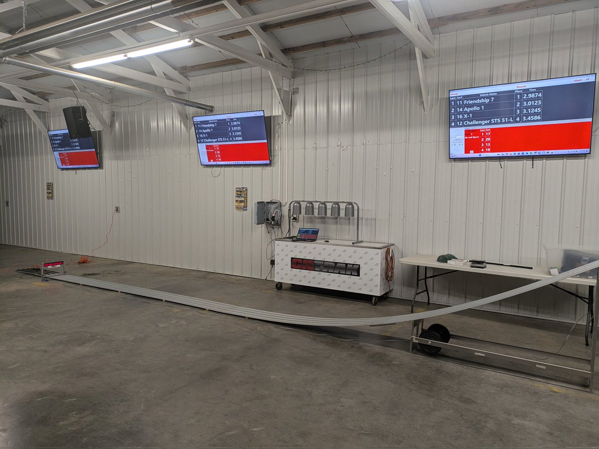 Not sure about <a href="/trackprep/">Trackprep</a> 's real race track, but the Pinewood Derby track and timing and scoring are tested and ready for next Saturday's <a href="/Xtreme_Outlaw/">Xtreme Outlaw Midget Series</a> Pinewood Derby.