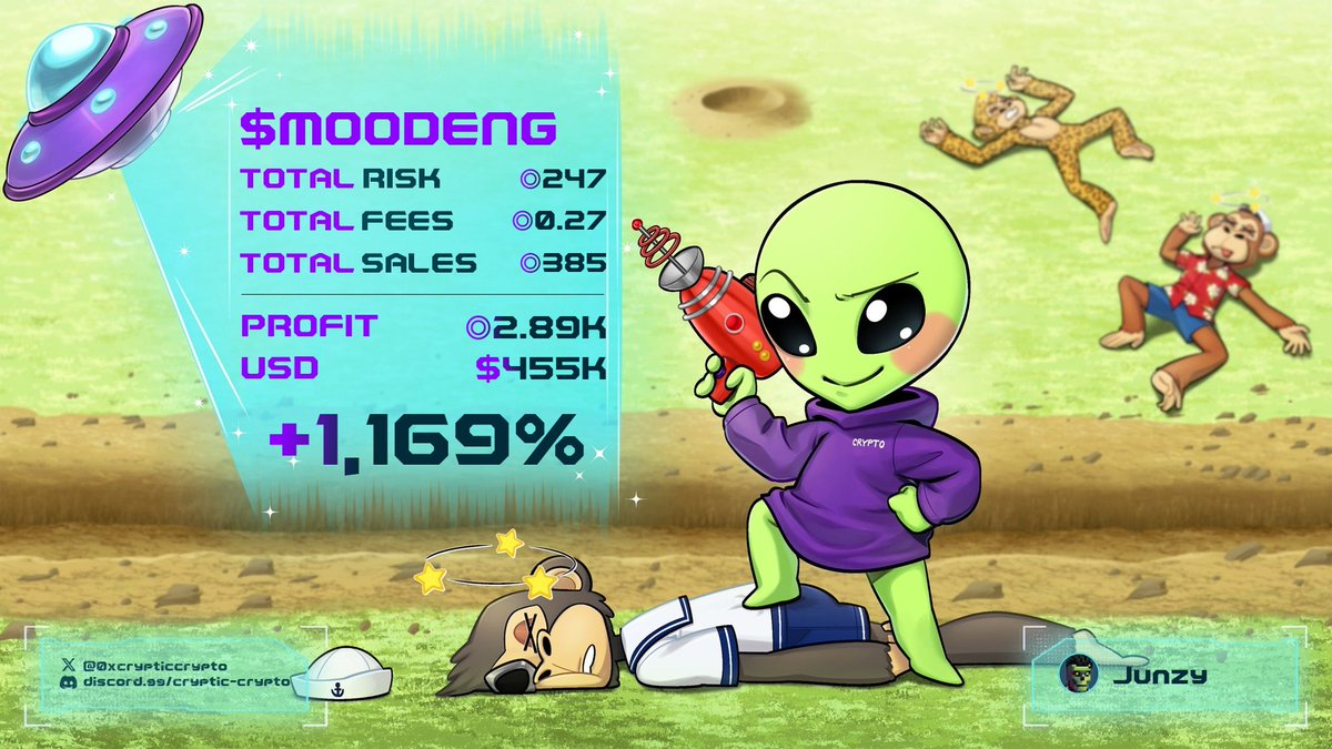 Cryptic Crypto tweet media