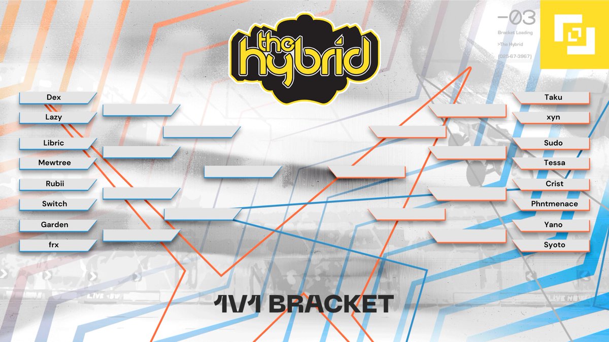 TheHybridRL's tweet photo. The day has finally come! We are getting ready and locked in for the first ever, and first of its kind, HYBRID TOURNAMENT SERIES. 

Here are our first round matchups for the noflip bracket: https://t.co/9udCCplrS8