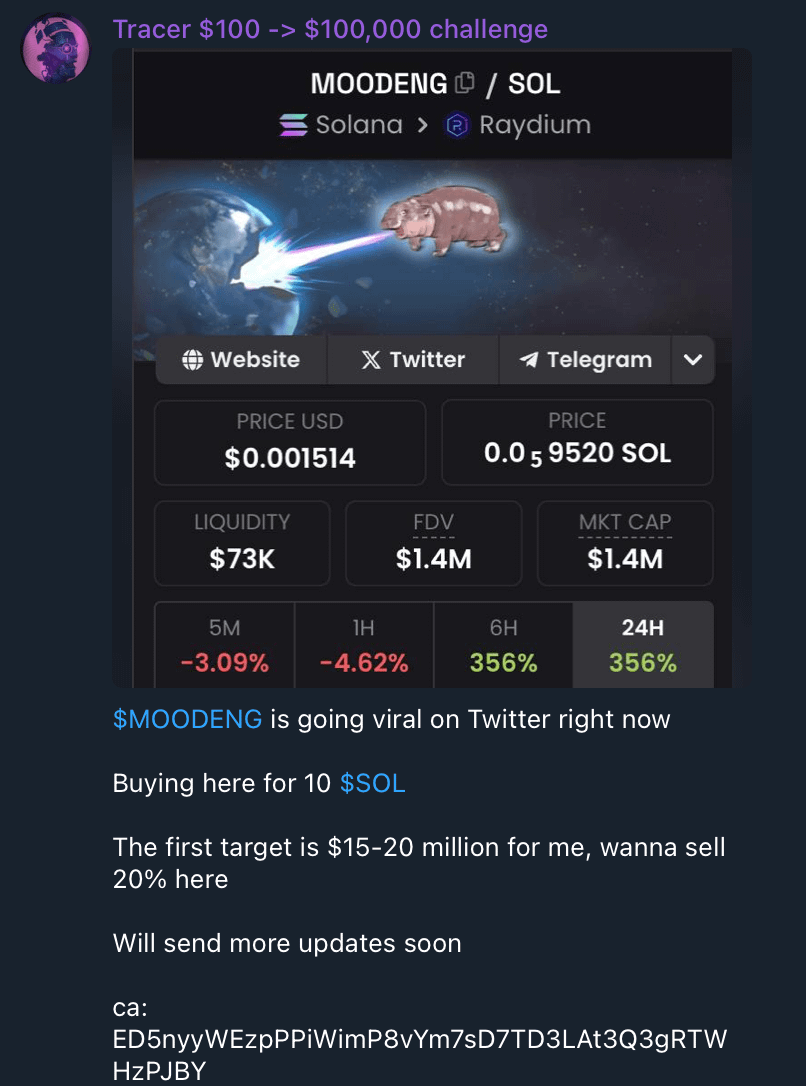 DeFiTracer's tweet photo. for those who missed...

I have FREE tg channel, where I share all my calls

and #MOODENG made 214x since my first post

I scanned hundreds lowcaps and shared next 100x pick...

gonna invite 100 people who will like, rt and follow me 👇 https://t.co/eQMQqbE7lJ