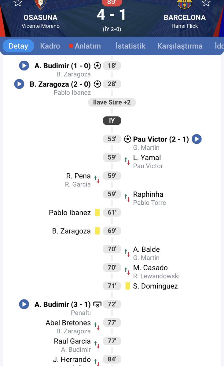 Artık ender gelişmiyor Osasuna atakları 💪🏻 #OsasunaBarça