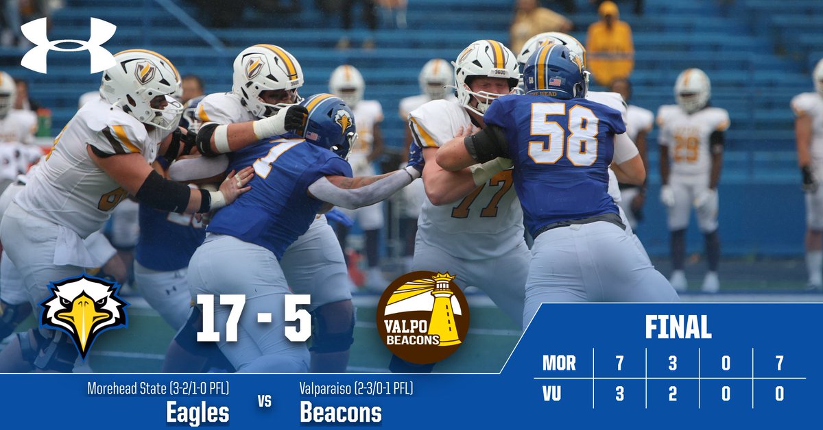 Incredible defensive effort (9 sacks, 14 TFLs, 2 INTs - 4.5 TFLs alone by <a href="/BenzaNoah/">Noah Benza</a>) and two TDs in return of QB <a href="/CarterCravens/">Carter Cravens</a> leads <a href="/MSUEaglesFB/">Morehead State Football</a> to PFL opening win, 17-5, over Valparaiso on a rainy Saturday at Jayne Stadium.

Story: shorturl.at/4caae #SoarHigher