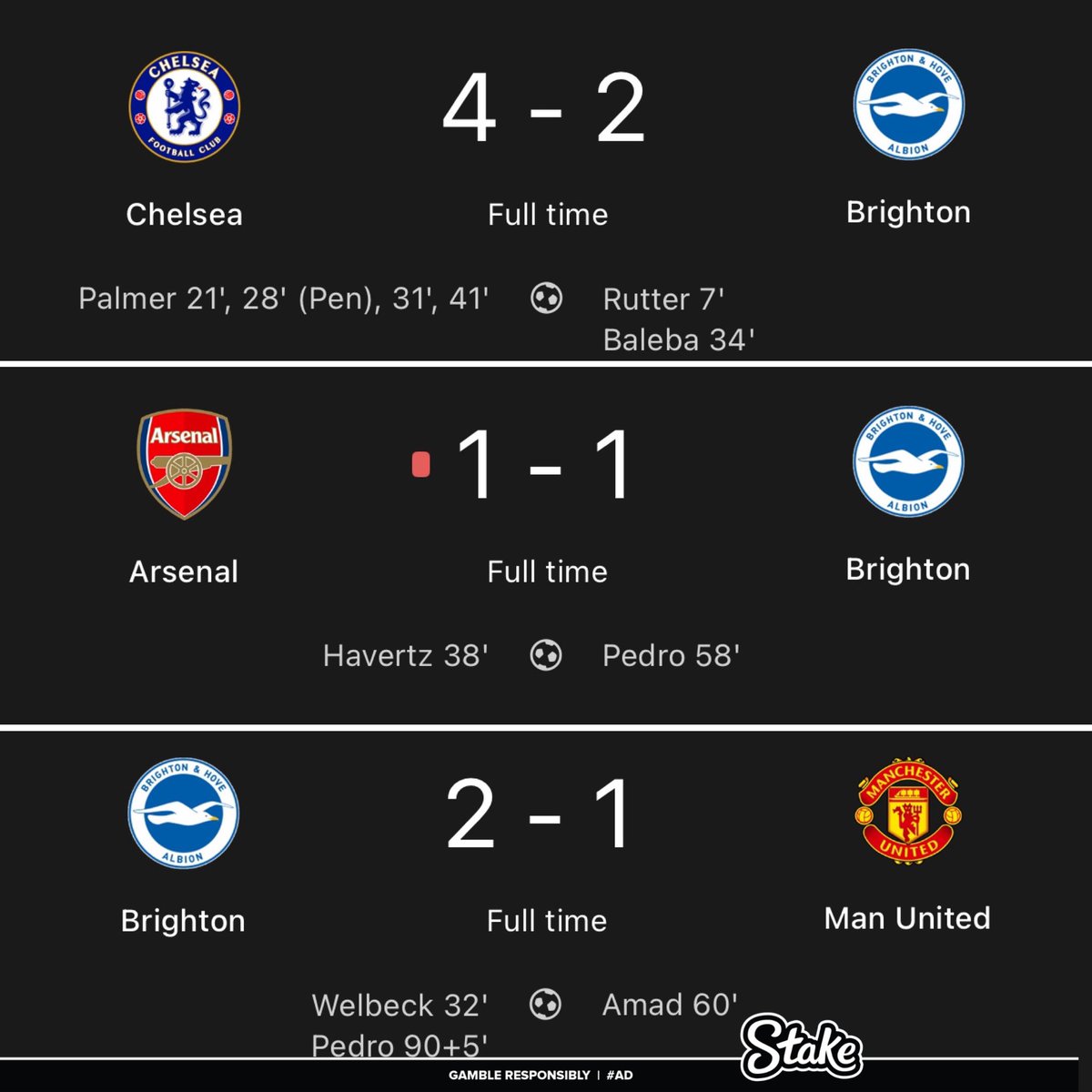Janty (@cfc_janty) on Twitter photo Beating Brighton this season is not for everyone Beating Brighton this season is not for everyone