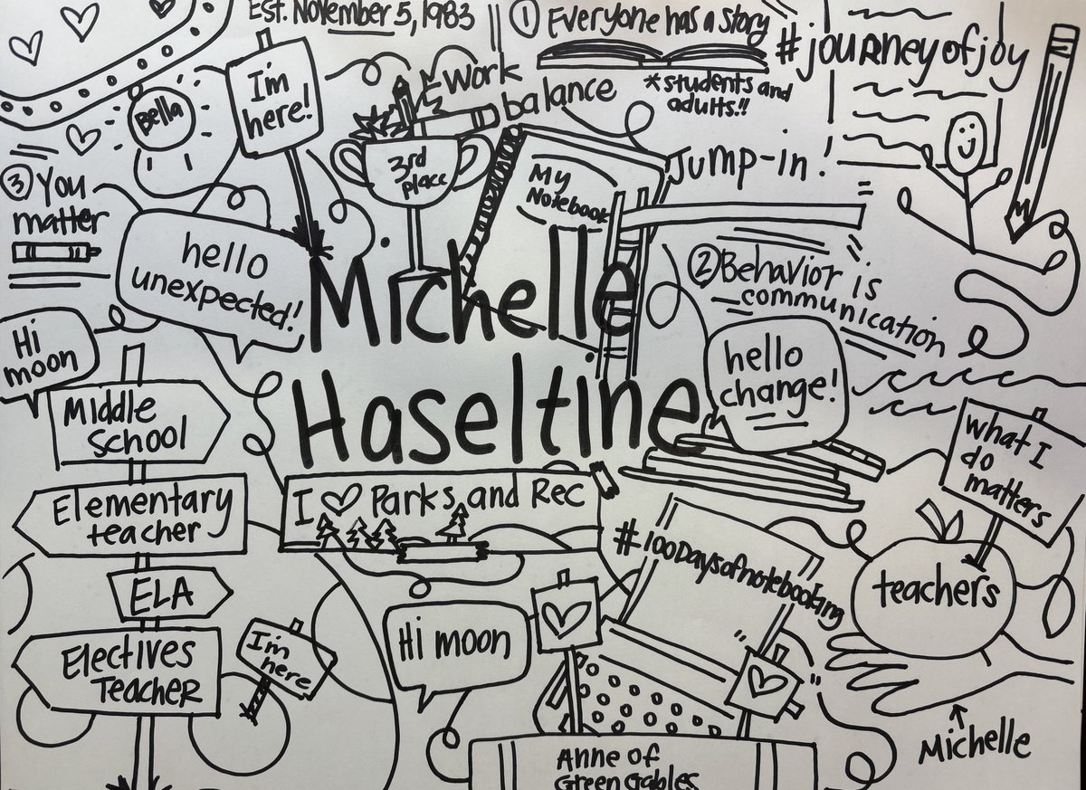 doodleandchat's tweet photo. Parks and Rec, #YouMatter, timeless teaching strategies, Bella, #100DaysOfNotebooking and change…just some of the fun we had with educator Michelle Haseltine (@mhaselti)
Be a part of all the fun: https://t.co/Giff4pWjDQ
#DoodleAndChat https://t.co/emr6HSsU2Y