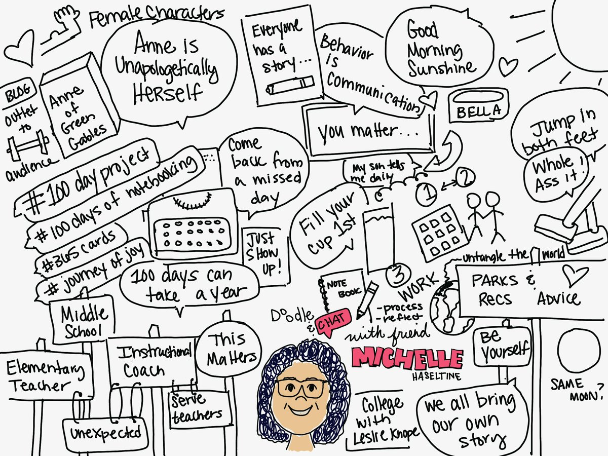 doodleandchat's tweet photo. Parks and Rec, #YouMatter, timeless teaching strategies, Bella, #100DaysOfNotebooking and change…just some of the fun we had with educator Michelle Haseltine (@mhaselti)
Be a part of all the fun: https://t.co/Giff4pWjDQ
#DoodleAndChat https://t.co/emr6HSsU2Y