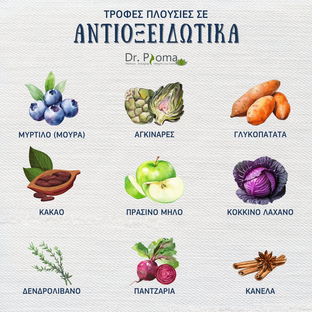 Dr. PSOMA MARIA tweet media