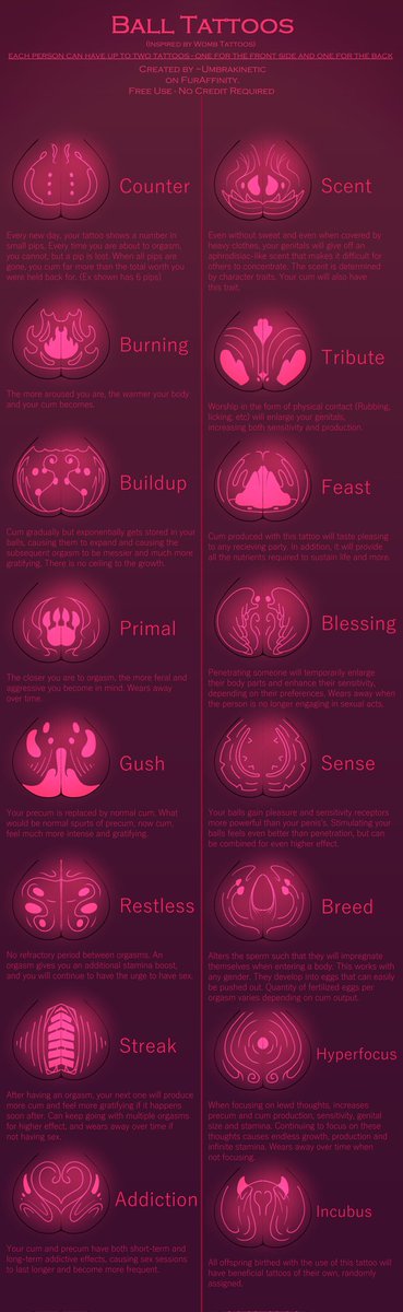 And let see what kind of marks you gals want on the vampire~

❤️+🔄+🗺 appreciated but not necessary~