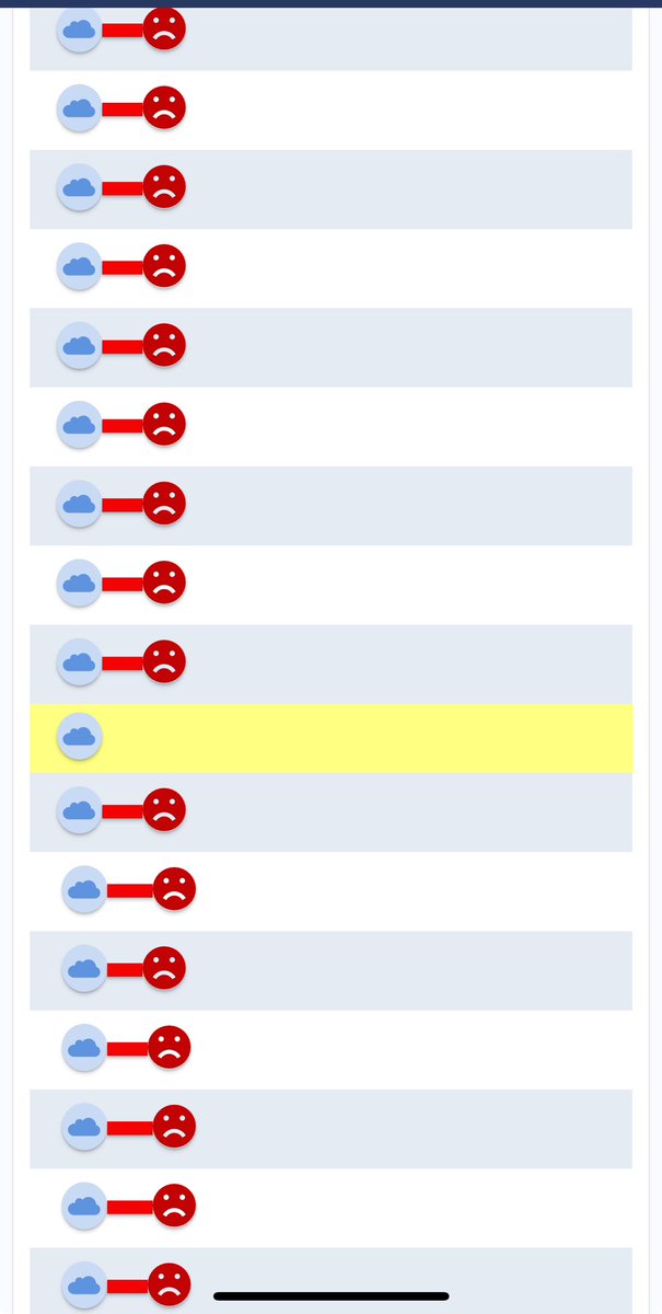 I can’t make this up 😅😅😅 idk what’s worse? The waiting or holding out hope.