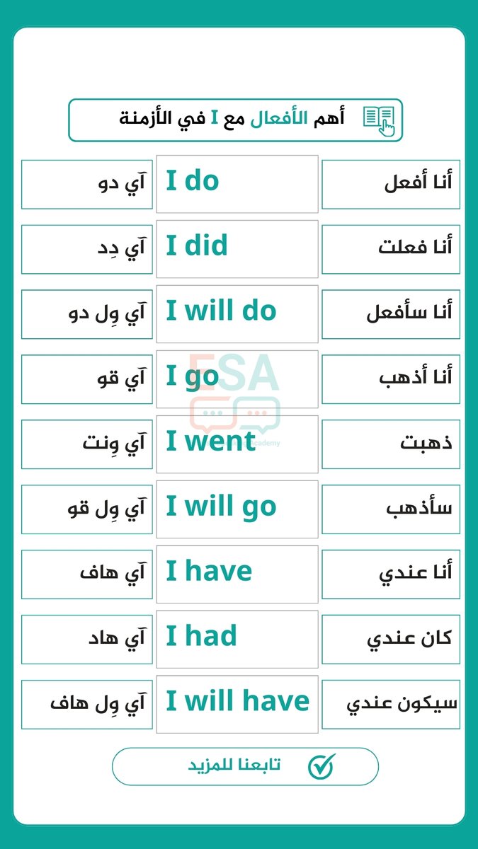 LearnEnglish224's tweet photo. أهم الأفعال مع I في الأزمنة
فضلوها تفيدكم 👍 https://t.co/tPoGR3ubi7