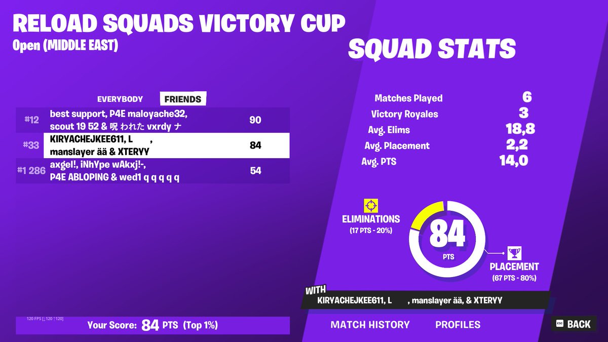 qualed me squad vc w/ <a href="/FrizzyBobr55/">bobr ради неë</a> <a href="/ahhheadstep/">ahhheadstep</a> <a href="/xterious7/">xteryy</a>