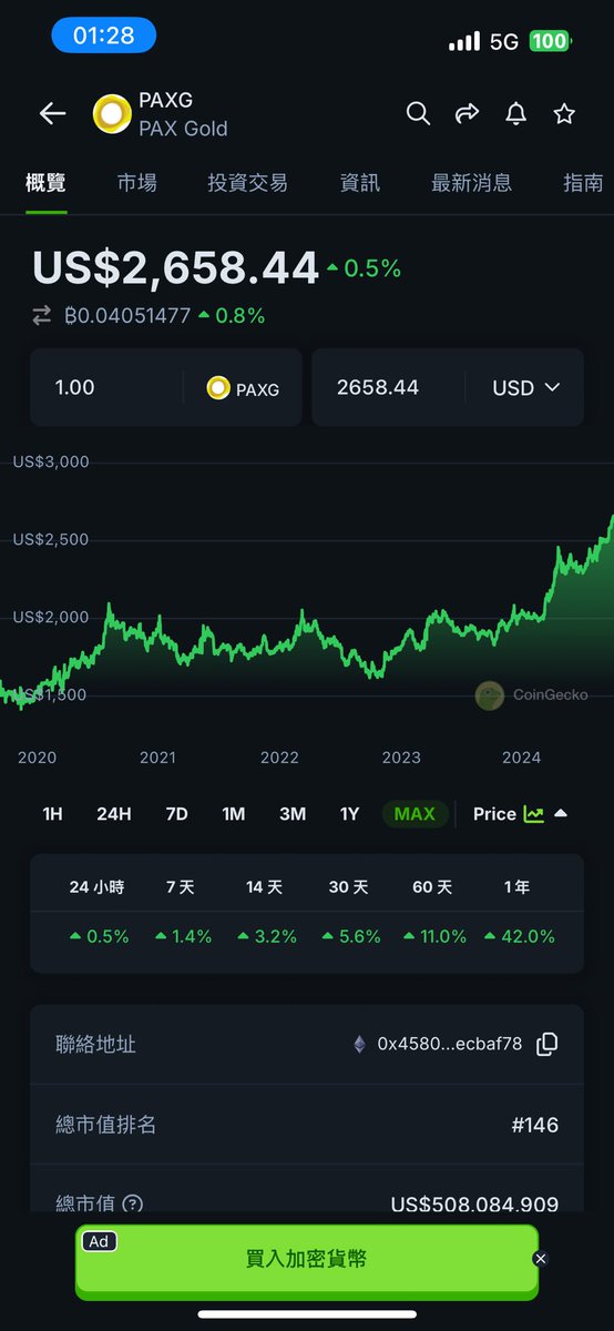 chia_chen_fang's tweet photo. 美國國債將退出歷史舞台🤭取而代之的是黃金,你信嗎?🚀🌕我信未來比特幣對標黃金而不是usd …….hahahaha🤭
#dogether #paxg #eth #dogecoin#bitcoin #usdt https://t.co/0yiB61LtDH