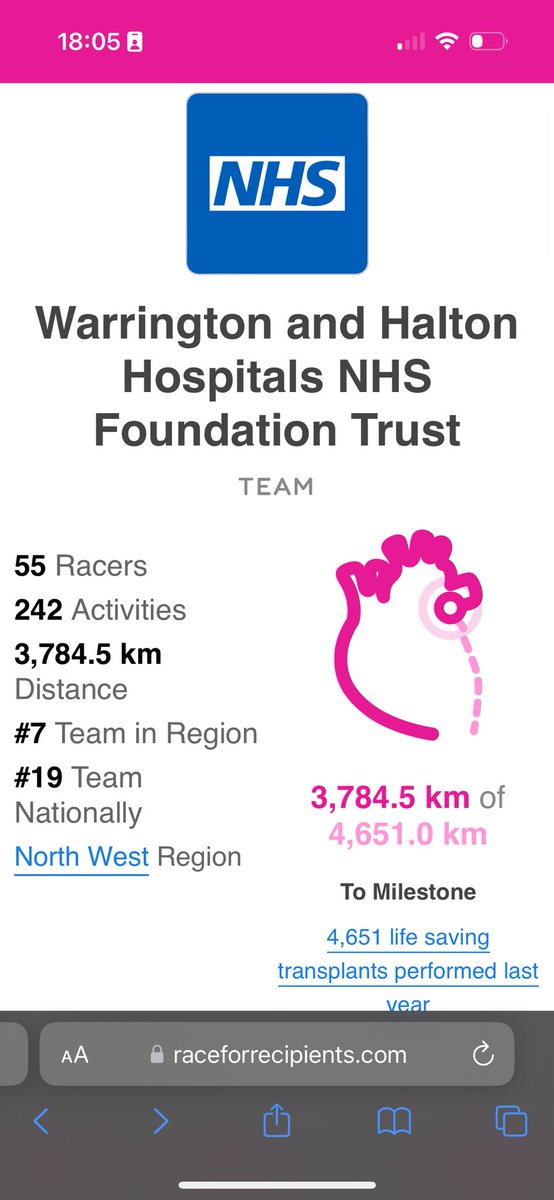 24hours to go. Go Team Warrington! #raceforrecipients <a href="/WHHNHS/">WHH 🏥</a>