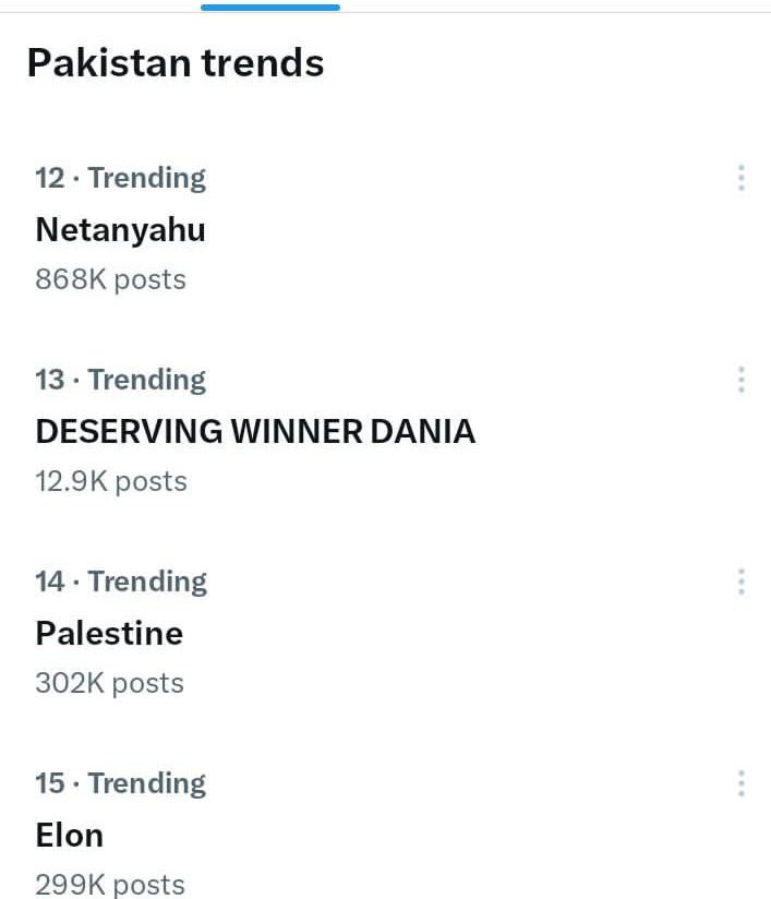TabishS01's tweet photo. Congratulation to all we did it 

13k wr r trending on list 

DESERVING WINNER DANIA
@adnanactor 
@TamashaGharOFC https://t.co/8wdyt5Pm7l