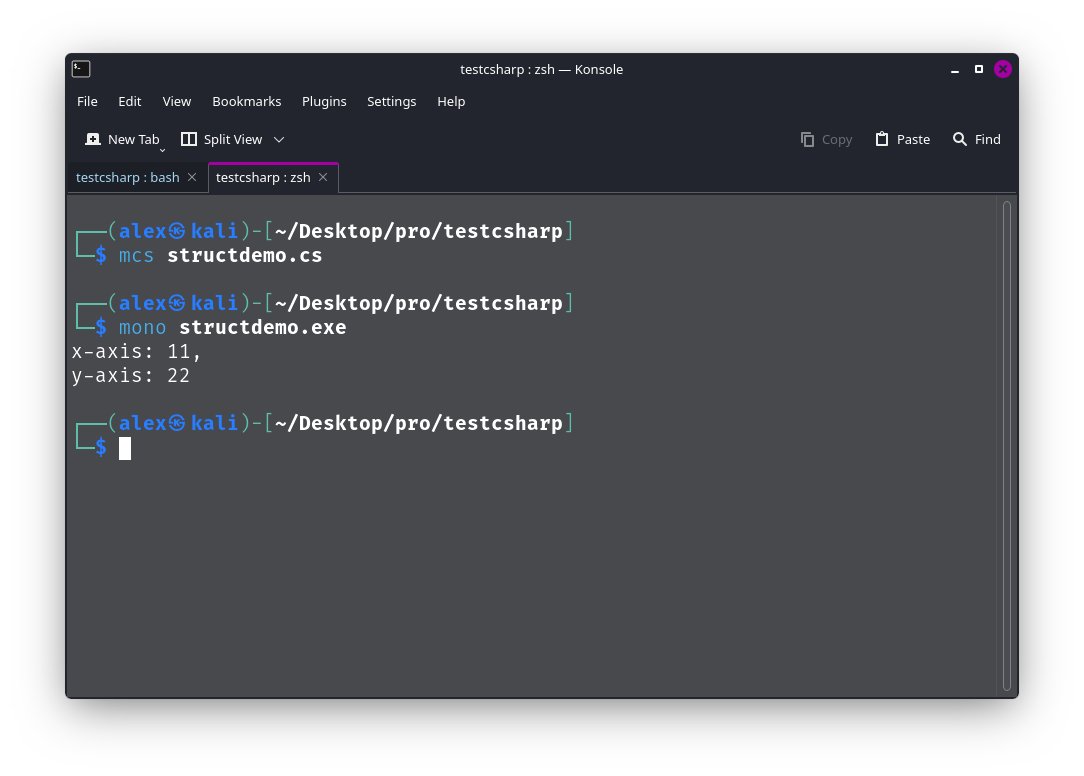 coding_theself's tweet image. Day 97 of #100DaysOfCode #LearnInPublic                                            

— Today, I learned and try to tinker with *struct* in C# and 

it does works like struct in C but I can also add methods in it and use getter and setter.