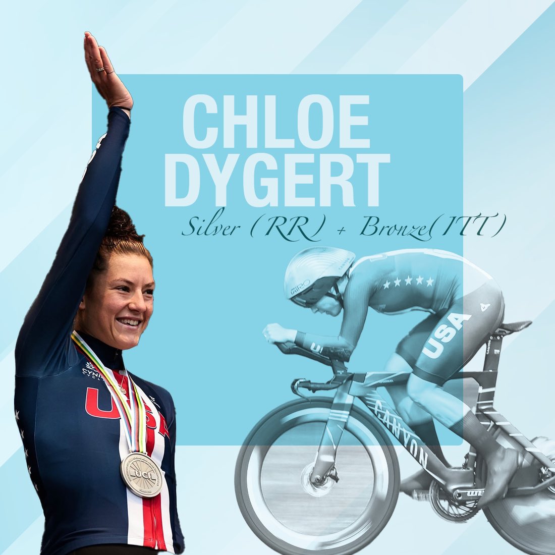 About the last 24 hours. #Zurich2024