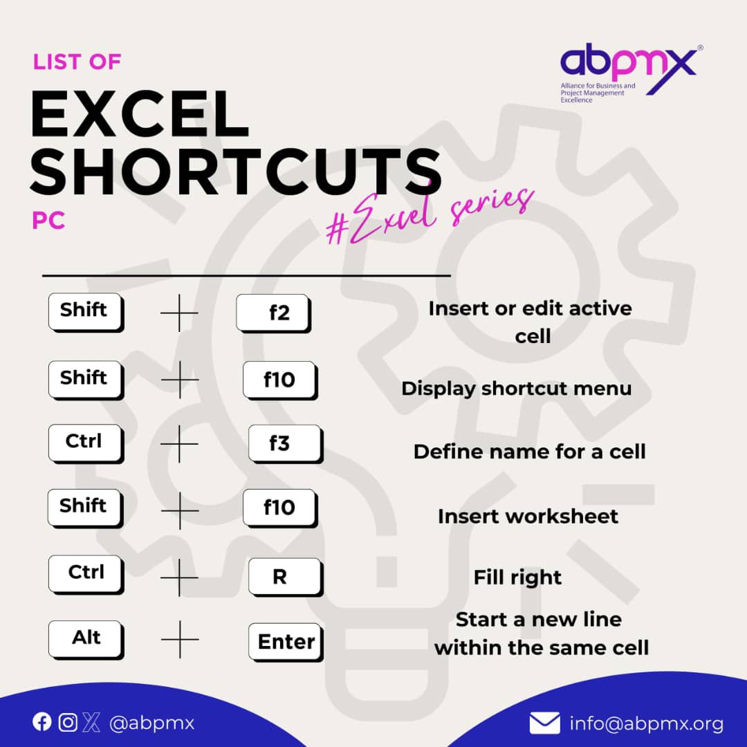 abpm_x's tweet image. Want to level up your Excel skills? 

Here’s a quick list of shortcuts that will save you time and make your workflow more efficient. 

Master these tips to navigate Excel like a pro! Stay tuned for more #ExcelSeries tips from ABPMX.

#ExcelShortcuts  #ABPMX #projectmanagement