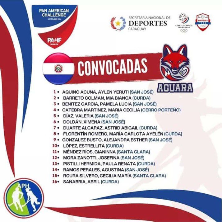 psjh_py's tweet photo. @SantiPenap @LetiOcamposP 
HOY JUGAMOS LA FINAL! https://t.co/xzSmKrnSBi
