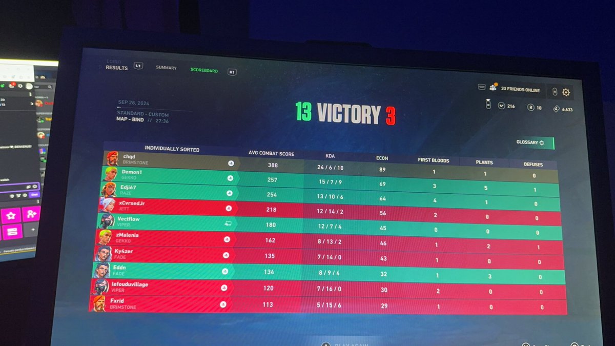 Qual for Semi Finals see u tomorrow 🙏