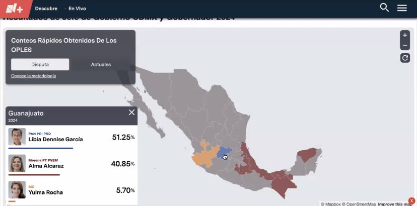 R-Ladies Guadalajara tweet media