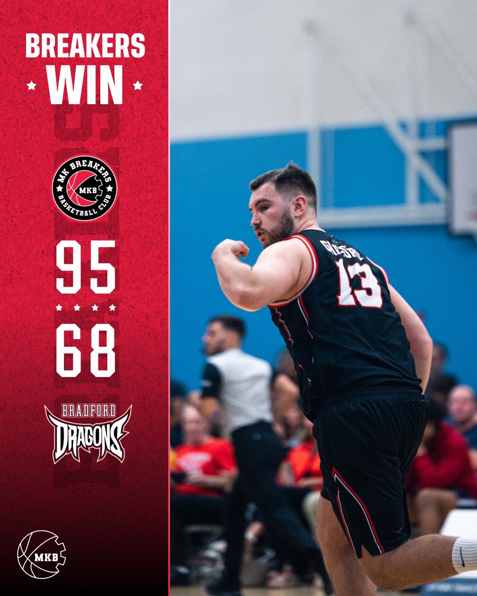BREAKERS WIN!! We head into the Semi-Final of the <a href="/d1trophy/">kitkingTrophy</a>!