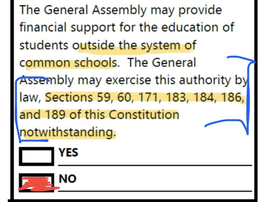 Allowing the legislature to ignore SEVEN sections of the state constitution? Doesn’t sound like limited government to me. 

Instead of defending the freedoms protected by our constitution, the Voucher Amendment would hand the legislature a blank check to undermine education.