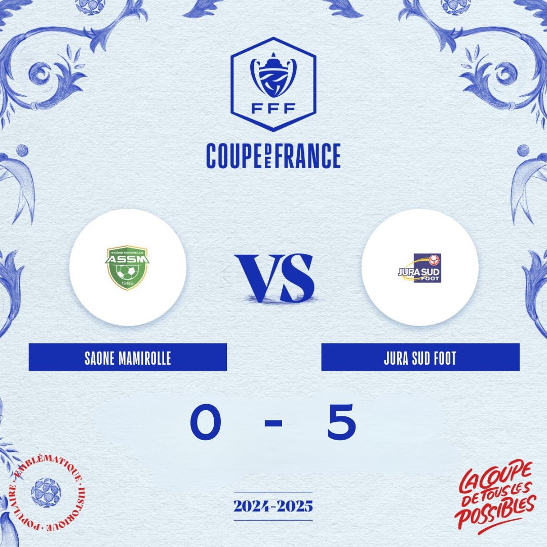 Coupe de France 🔵⚪🏆

Nos marines se qualifient pour le 5ème tour en
l'emportant face à l'équipe de Saône Mamirolle. 🎯👏

Buteurs :
Thomas Oualembo ⚽⚽
Lee-Marving Kouakou ⚽
Fulgency Kimbembe ⚽
Mattéo Cheynel ⚽