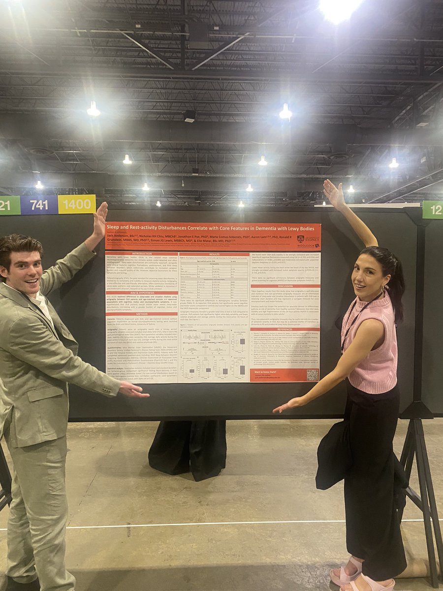 Having a great time checking out jacks poster! <a href="/jackx_anderson/">Jack Anderson</a> <a href="/a_ignatavicius/">Anna Ignatavicius</a>