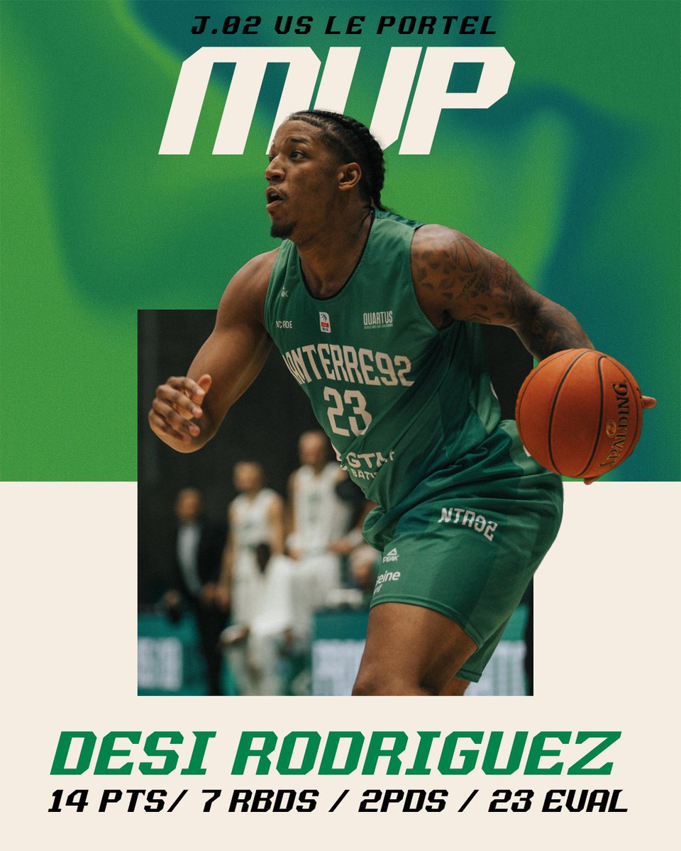 Nanterre 92 (@nanterre92) on Twitter photo DESI MVP ! ๐
Il faudra encore compter sur <a href="/desirodriguez6/">Desi Rodriguez</a> cette saisonโฆ Desi Rodriguez a compilรฉ ce soir 14 points et 7 rebonds pour 23 d'รฉvaluation dans la victoire face au Portel. ๐ช DESI MVP ! ๐
Il faudra encore compter sur <a href="/desirodriguez6/">Desi Rodriguez</a> cette saisonโฆ Desi Rodriguez a compilรฉ ce soir 14 points et 7 rebonds pour 23 d'รฉvaluation dans la victoire face au Portel. ๐ช