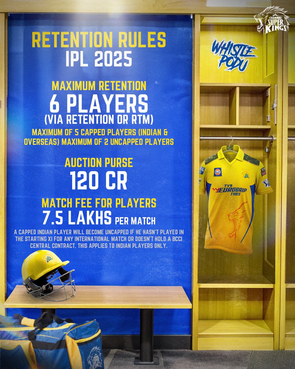 Chennai Super Kings tweet media