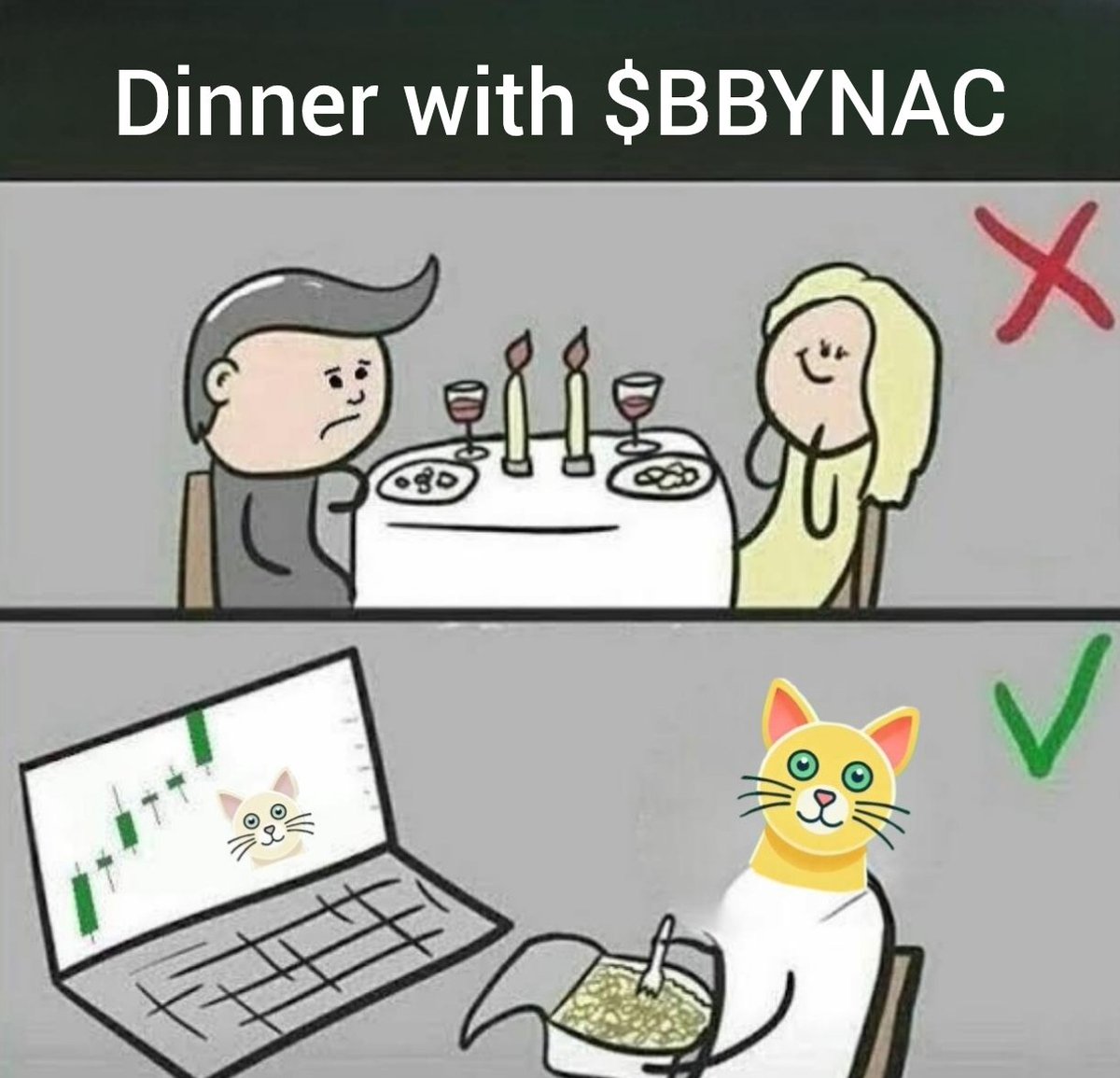 Dan_wnevg's tweet photo. @babynachokaspa Simple meme
#BBYNAC  $BBYNAC https://t.co/MhYNX4VluB