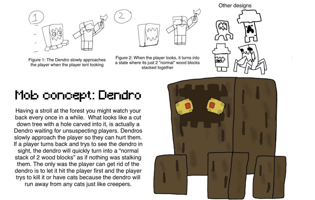 mobologist's tweet photo. @Minecraft @MinecraftExpIRL I deadass predicted a mob like this nearly 2 years ago. https://t.co/Dt2EZ3a6eY