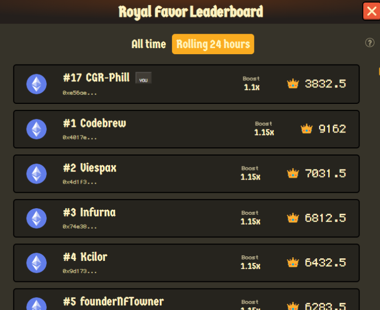 Fun two hour playtest with <a href="/playcambria/">Cambria</a>.

Focused on Artifacts and PVP finishing #17 on RF leaderboard.

PVP was super fun. Excited for the Alpha in October!