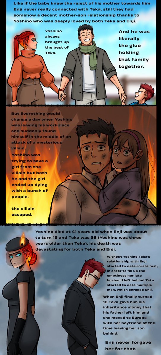 Ackerbangbang's tweet photo. A brief summary of my MHA AU so far❤️ 
 #MHAOC #OC #mhafanart #MyHeroAcadamiaoc https://t.co/PpEM4HX1HN
